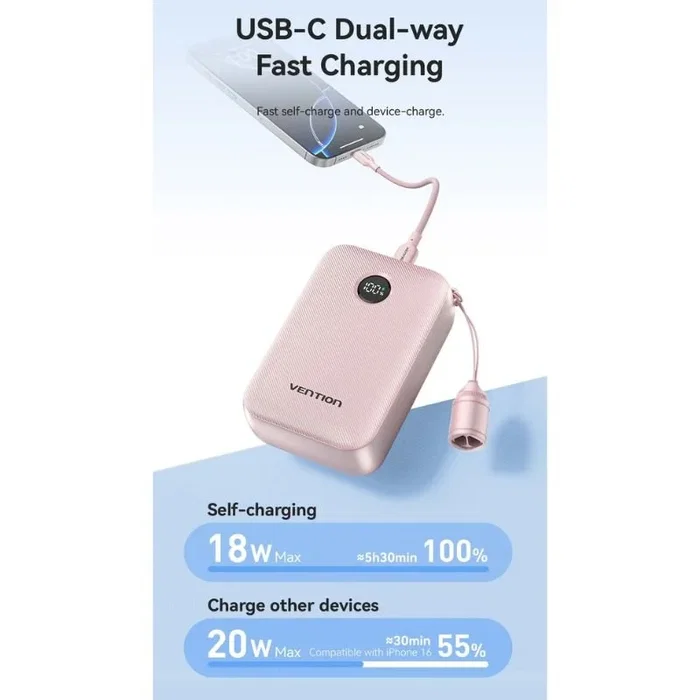 Vention Powerbank 20000mAh FKBP0-C 22.5W Rosa